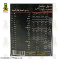 جدول ترکیبات پودر مکمل سوپر سایز اپکس 4540 گرم اپکس در داروخانه بانی دارو