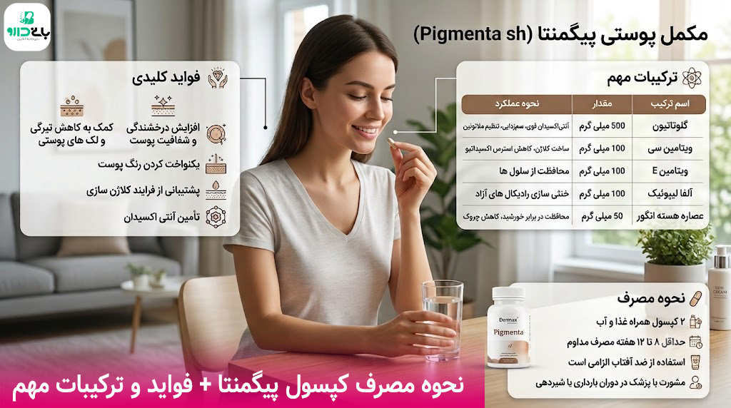 نحوه مصرف قرص پیگمنتا و فواید مهم این مکمل - بانی دارو