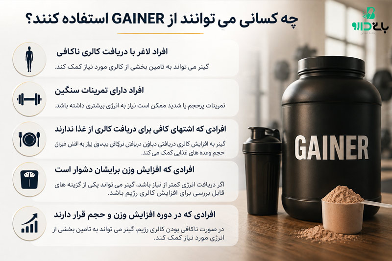 چه کسانی می توانند از gainer استفاده کنند؟