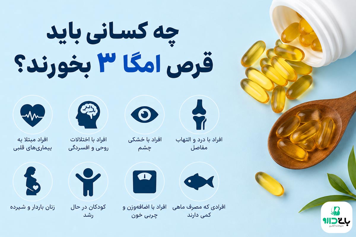 چه کسانی باید قرص امگا ۳ بخورند؟