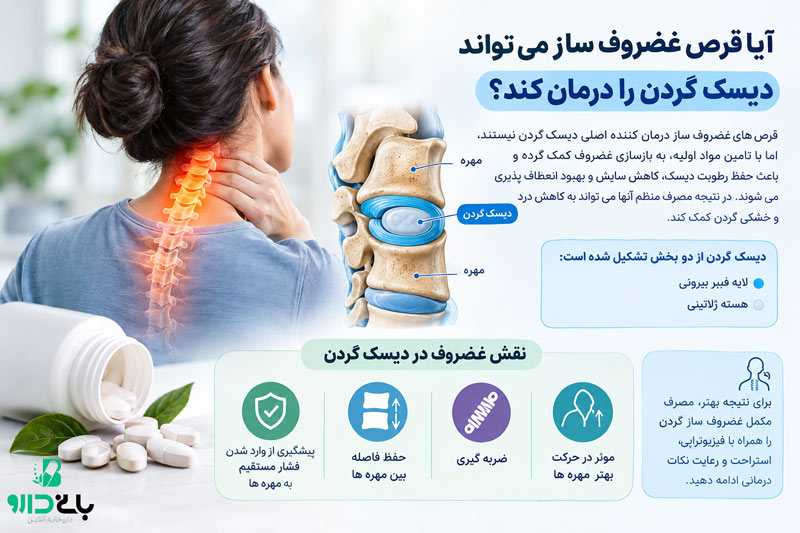 آیا قرص غضروف ساز می تواند دیسک گردن را درمان کند؟