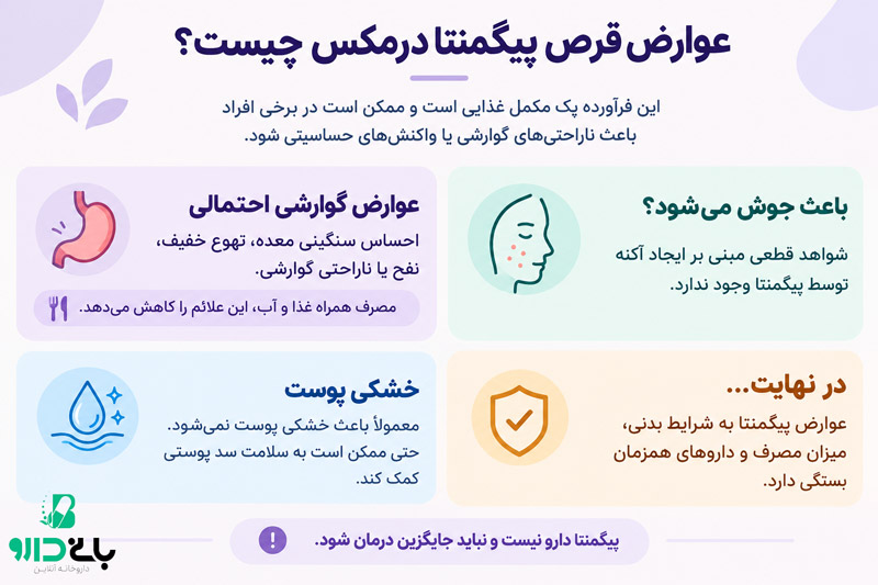 عوارض قرص پیگمنتا درمکس چیست؟