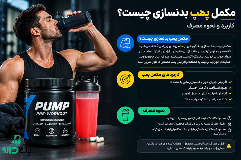 مکمل پمپ بدنسازی چیست؟