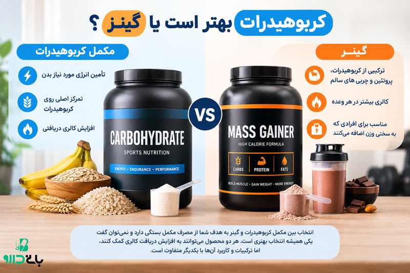 برای افزایش وزن کربوهیدرات بهتر است یا گینر؟