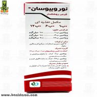نوروبیوسان دیسان فارما